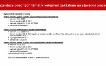 Příbram představila dodavatelům investiční plány pro letošní rok