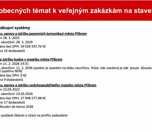 Příbram představila dodavatelům investiční plány pro letošní rok